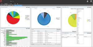 Service Pro® Software by MSI Data - FSM Software